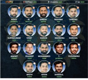 Cricket-updates