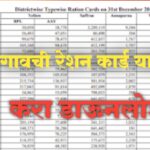 गावातील रेशनकार्ड यादीत आपले नाव आहे का बघा असे चेक करा तुमचे नाव घ्या जाणून